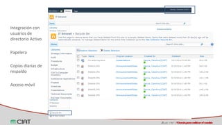 Espacios virtuales de trabajo colaborativo