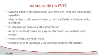 Espacios virtuales de trabajo colaborativo