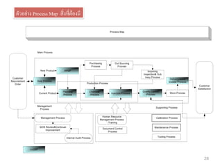 2014 10-isots16949-training-tyk | PDF