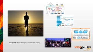 Picture Credit : http://calebmagnino.com/creative/the-journey/ 
 