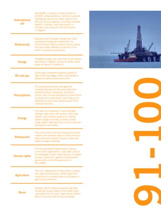 International
aid

RapidSMS, a project initially funded by
UNICEF, allows workers in Africa to use text
messaging services to collect data on the
efficacy of aid programs, including neonatal
health in Zambia, food distribution in
Somalia, and mosquito net distribution
in Nigeria.

Biodiversity

Brazilian and European researchers have
developed ecological models that use
environmental data to predict how a species
will fare under different conditions in an
effort to preserve biodiversity.

Energy

PowWow Energy uses data from smart meters
attached to irrigation pumps to detect water
leaks on farms in California.

Oil and gas

Oil and gas companies analyze a variety of
data including images, video, and sounds to
determine optimal locations to drill.

Prescriptions

The pharmacy benefits management
company Express Scripts uses data from
pharmaceutical companies, insurance
claims, and clinical standards to recommend
to doctors the medication most likely to be
effective for particular patients given their
medical histories..

Energy

The start-up company C3 automatically
analyzes data from call centers, field crew
reports, and internal systems to identify
power outages and help utilities quickly
make repairs that best help ensure customer
satisfaction and safety.

Restaurants

The online food ordering company GrubHub
collects and analyzes data on food orders to
help restaurants predict product sales and
better manage inventory.

Human rights

The Human Rights Data Analysis Group,
a non-profit organization, uses data science
to investigate human rights abuses; it helped
secure a conviction against a Guatemalan
general who committed genocide in
the 1980s.

Agriculture

The U.S. Department of Agriculture collects
and uses historical and current data from
inspections to combat pests and disease in
agricultural products.

Music

Shazam, which makes a popular app that
recognizes songs based on the audio track,
uses data from its users’ searches to predict
which musicians will be big successes.

 