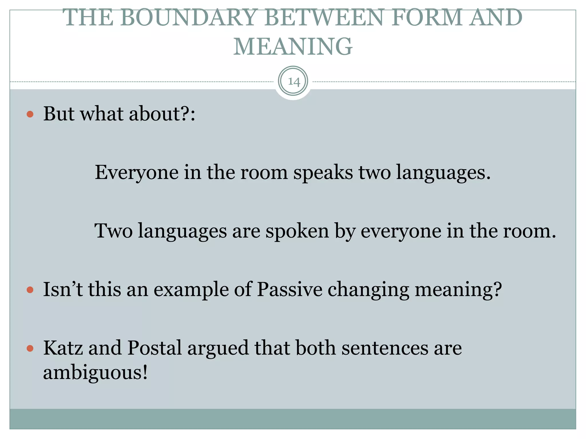 THE BOUNDARY BETWEEN FORM AND 
MEANING 
14 
 But what about?: 
Everyone in the room speaks two languages. 
Two languages are spoken by everyone in the room. 
 Isn’t this an example of Passive changing meaning? 
 Katz and Postal argued that both sentences are 
ambiguous! 
 