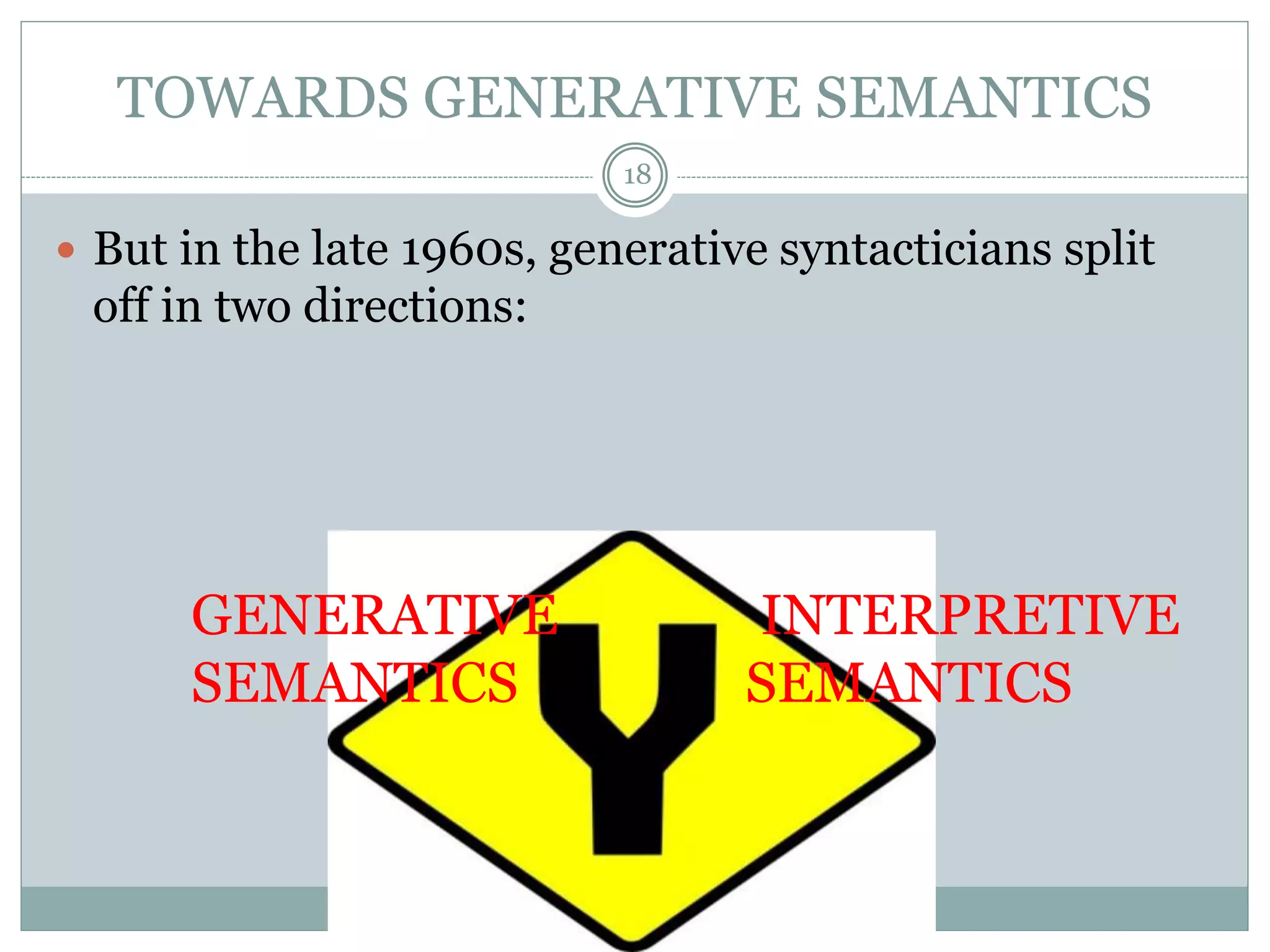 TOWARDS GENERATIVE SEMANTICS 
 But in the late 1960s, generative syntacticians split 
off in two directions: 
GENERATIVE 
SEMANTICS 
INTERPRETIVE 
SEMANTICS 
18 
 