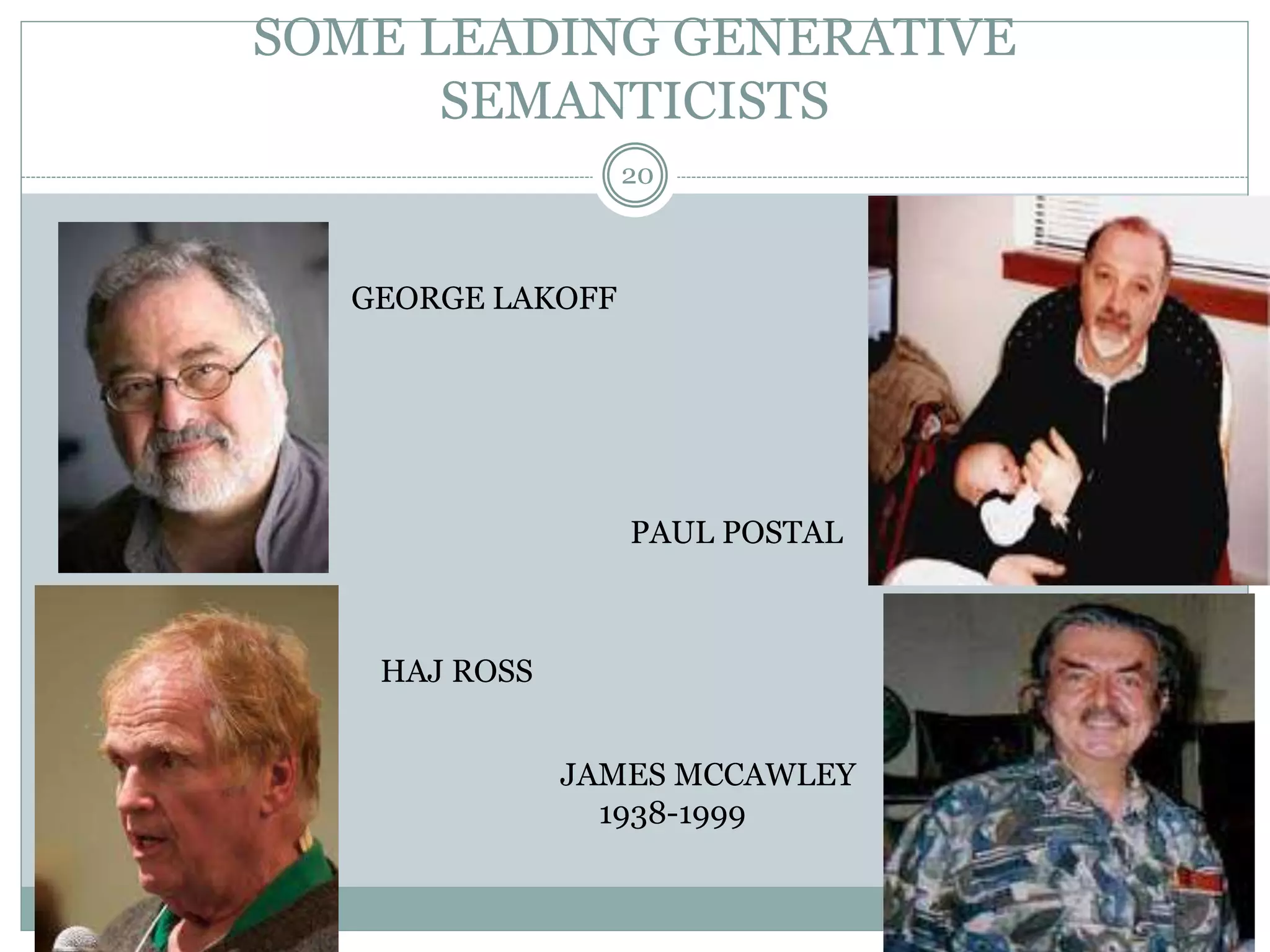 SOME LEADING GENERATIVE 
SEMANTICISTS 
GEORGE LAKOFF 
HAJ ROSS 
20 
PAUL POSTAL 
JAMES MCCAWLEY 
1938-1999 
 