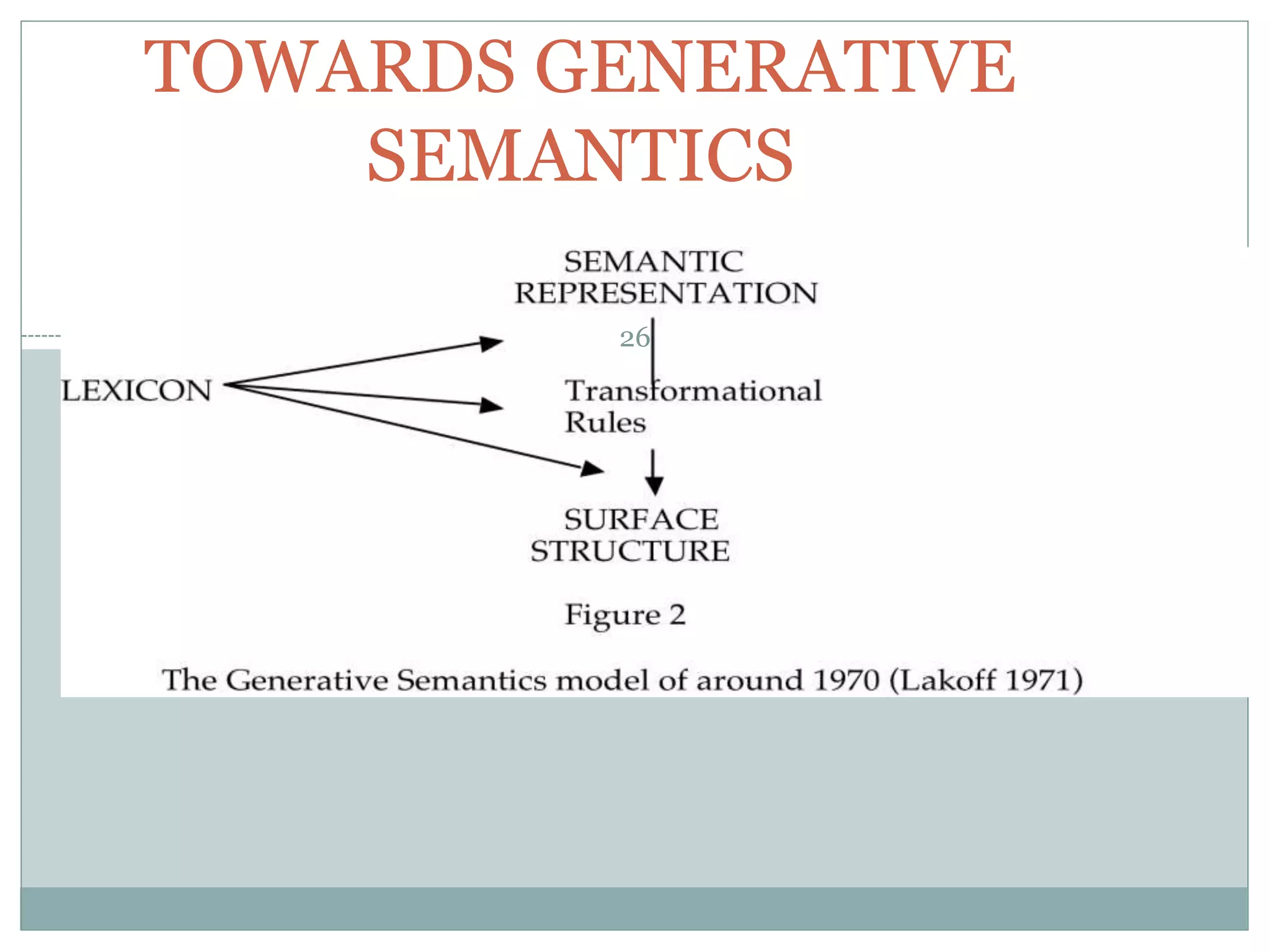 TOWARDS GENERATIVE 
SEMANTICS 
26 
 