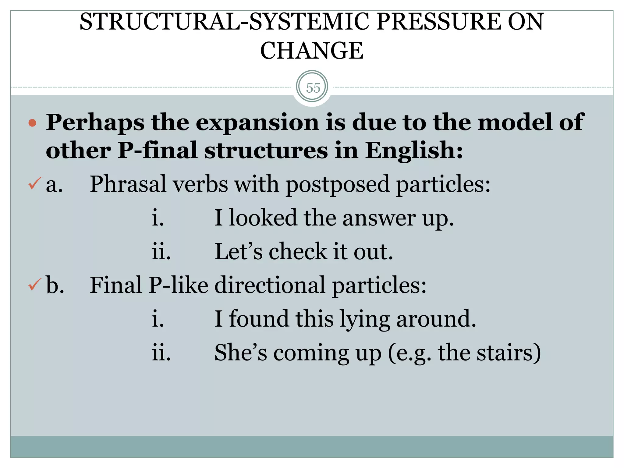 STRUCTURAL-SYSTEMIC PRESSURE ON 
CHANGE 
55 
 Perhaps the expansion is due to the model of 
other P-final structures in English: 
 a. Phrasal verbs with postposed particles: 
i. I looked the answer up. 
ii. Let’s check it out. 
 b. Final P-like directional particles: 
i. I found this lying around. 
ii. She’s coming up (e.g. the stairs) 
 