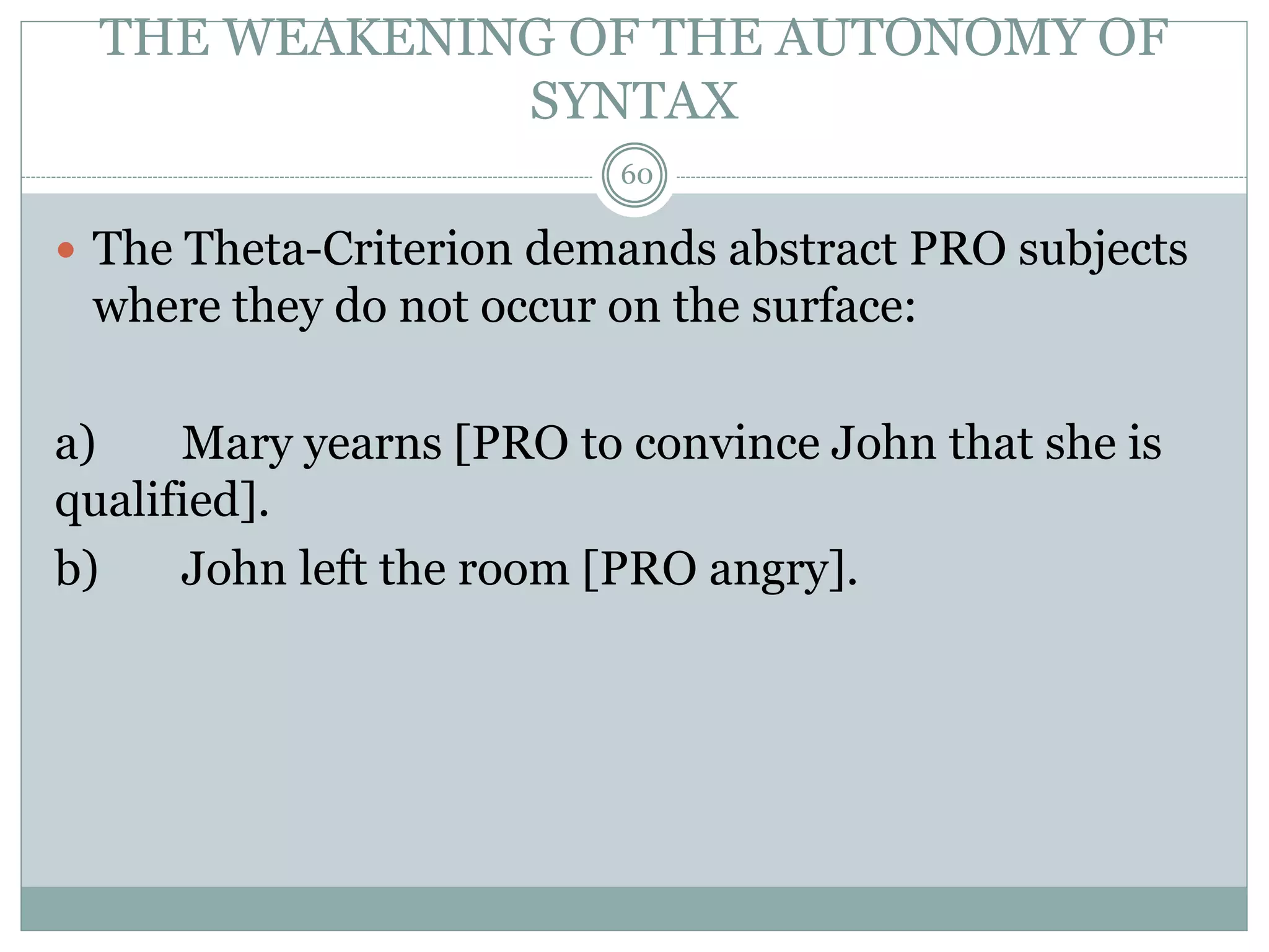 THE WEAKENING OF THE AUTONOMY OF 
SYNTAX 
60 
 The Theta-Criterion demands abstract PRO subjects 
where they do not occur on the surface: 
a) Mary yearns [PRO to convince John that she is 
qualified]. 
b) John left the room [PRO angry]. 
 