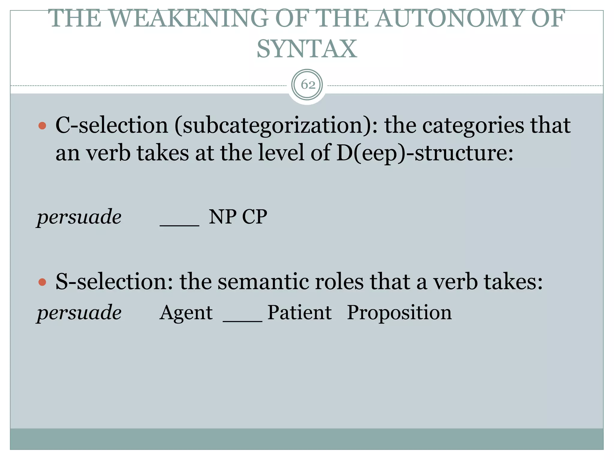 THE WEAKENING OF THE AUTONOMY OF 
SYNTAX 
62 
 C-selection (subcategorization): the categories that 
an verb takes at the level of D(eep)-structure: 
persuade ___ NP CP 
 S-selection: the semantic roles that a verb takes: 
persuade Agent ___ Patient Proposition 
 