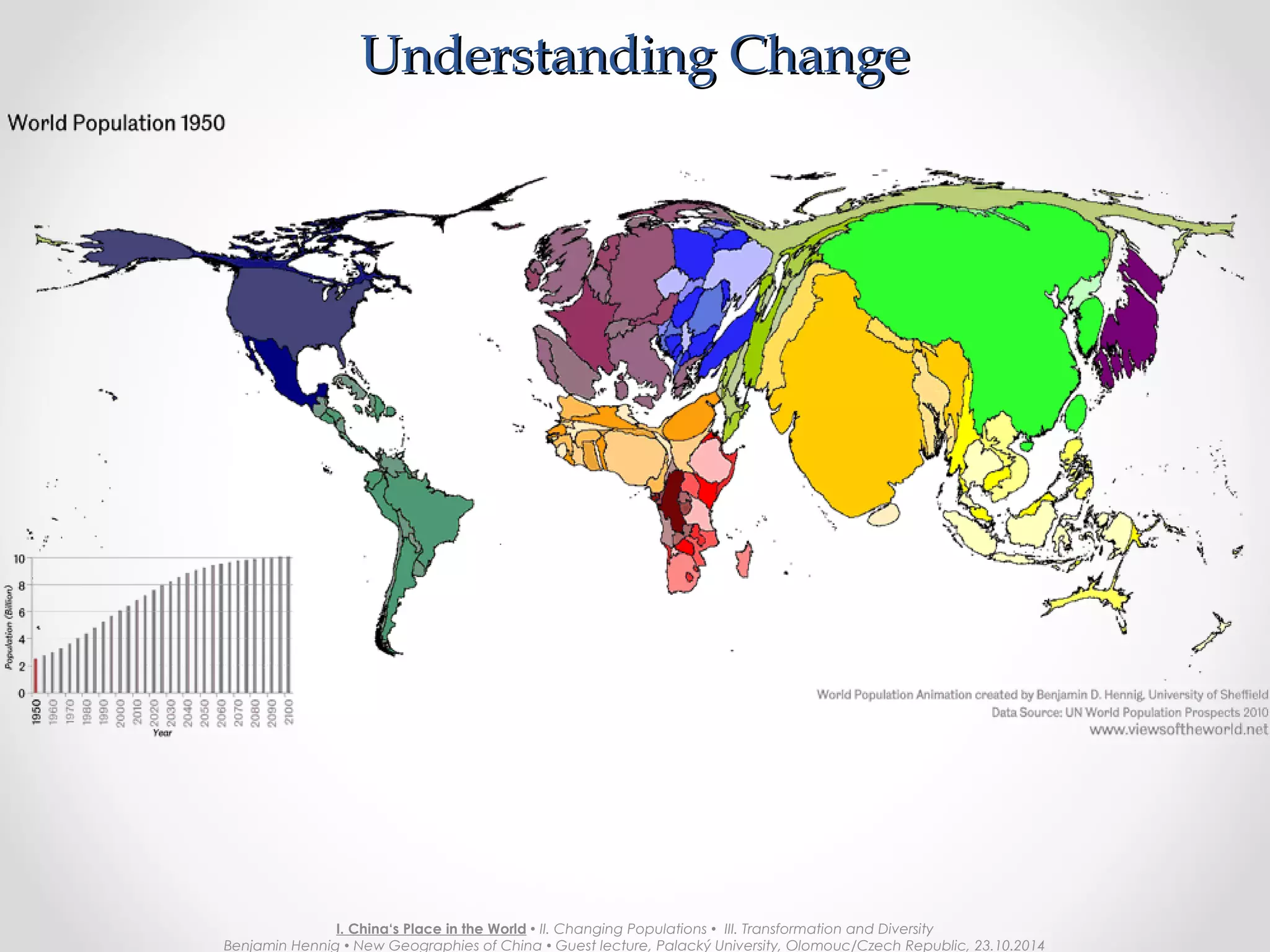 A People’s Perspective on ChinaA People’s Perspective on China
I. China‘s Place in the World  II. Changing Populations  III. Transformation and Diversity
Benjamin Hennig  New Geographies of China  Guest lecture, Palacký University, Olomouc/Czech Republic, 23.10.2014
 