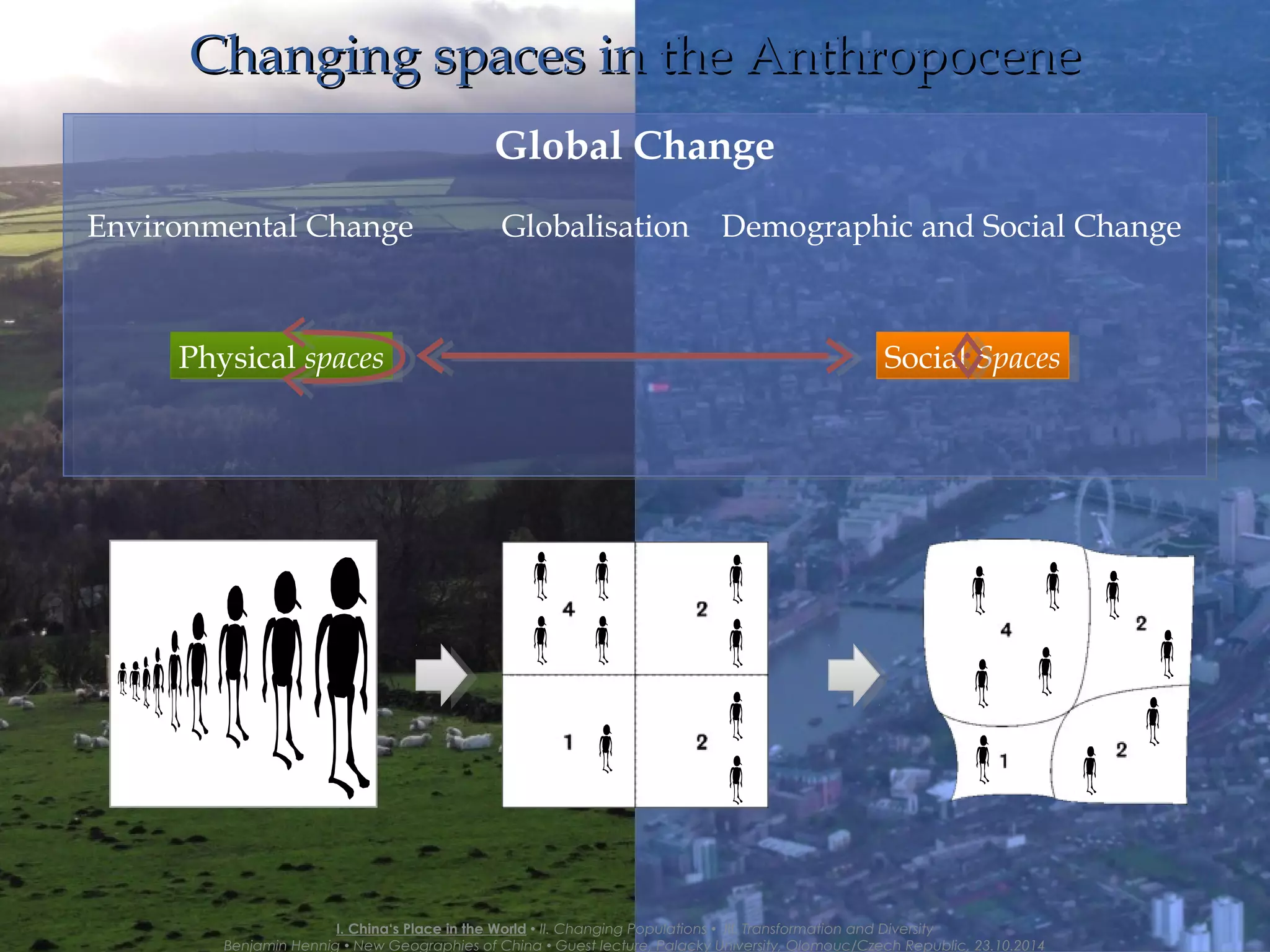 Changing PopulationsChanging Populations
New Geographies of China - Part 2
 