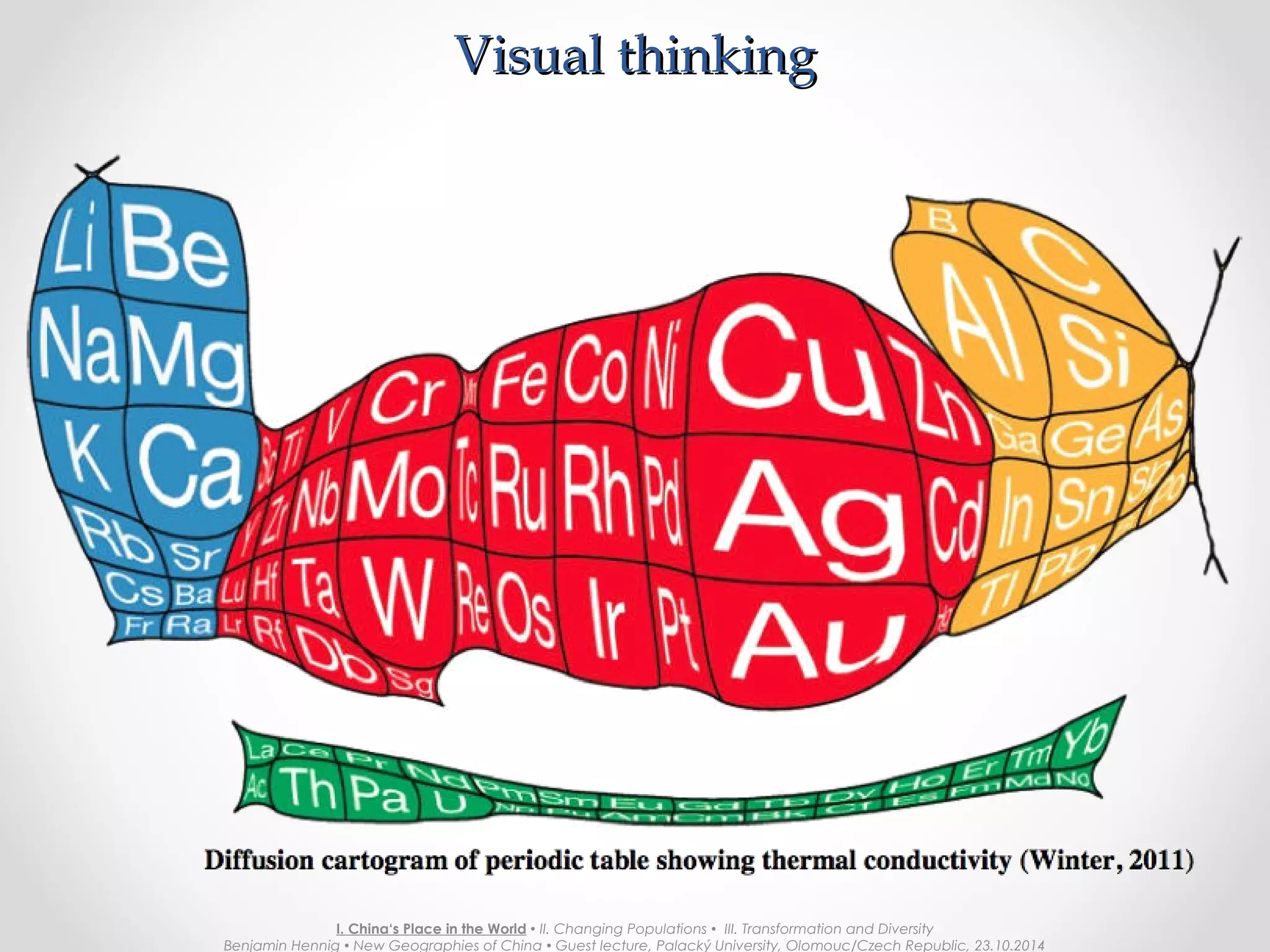 Population GrowthPopulation Growth
I. China‘s Place in the World  II. Changing Populations  III. Transformation and Diversity
Benjamin Hennig  New Geographies of China  Guest lecture, Palacký University, Olomouc/Czech Republic, 23.10.2014
 