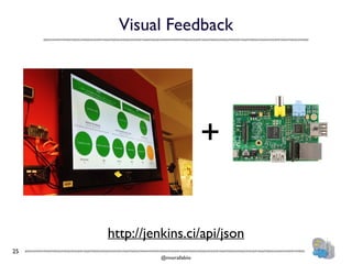 Visual Feedback 
@morafabio 
25 
+ 
http://jenkins.ci/api/json 
 