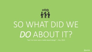 SO WHAT DID WE 
DO ABOUT IT? 
“but I’ve never seen a table based design” – You, 2014 
@yaviner 
 