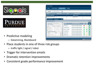 • Predictive modeling
– Datamining, Blackboard
• Place students in one of three risk groups
– traffic light / signal / robot
• Trigger for intervention emails
• Dramatic retention improvements
• Consistent grade performance improvement
 