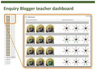 Enquiry Blogger teacher dashboard
51
 
