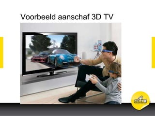 Voorbeeld aanschaf 3D TV
 
