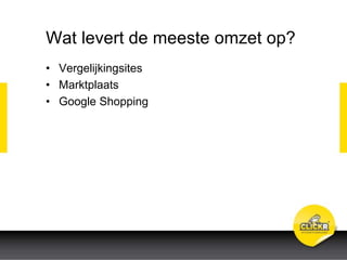Wat levert de meeste omzet op?
• Vergelijkingsites
• Marktplaats
• Google Shopping
 