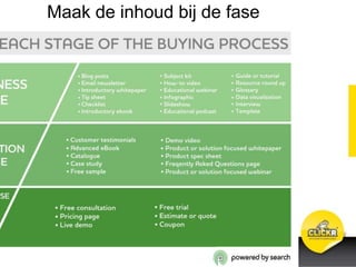 Maak de inhoud bij de fase
 