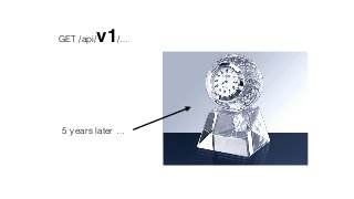 GET /api/v1/… 
5 years later … 
 