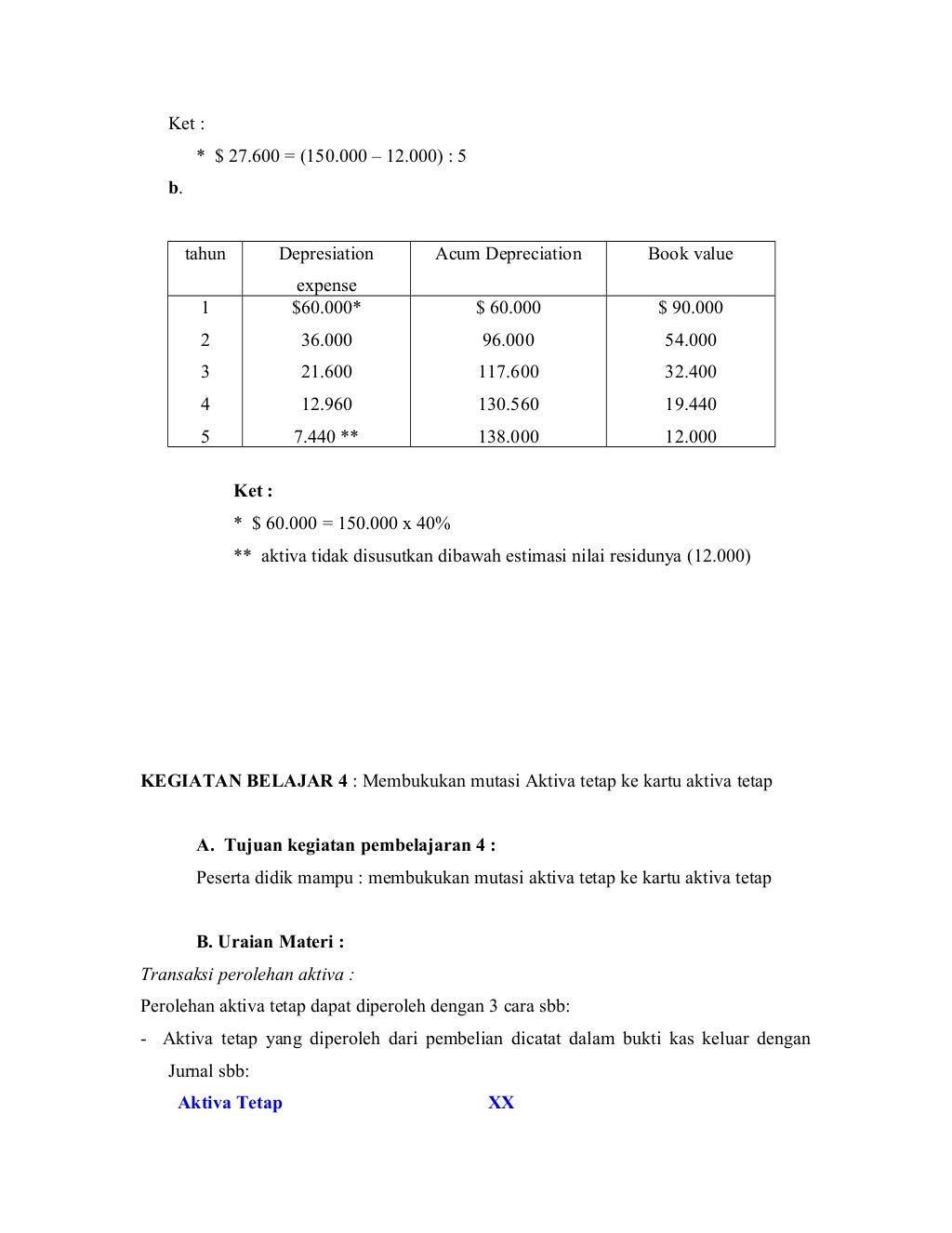 2014 1105222502.445559 aktivatetap 2014 1105222502.445559 aktivatetap