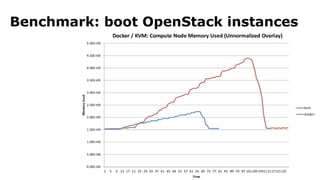 Benchmark: boot OpenStack instances 
 