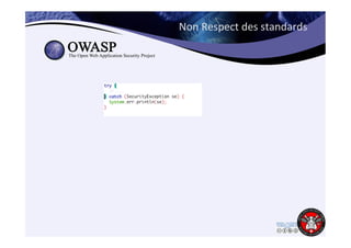 Non 
Respect 
des 
standards 
 