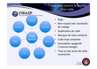 7 
axes 
pour 
couvrir 
la 
qualité 
d’un 
code 
Architecture 
et 
Concep6on 
Code 
Source 
Code 
dupliqué 
Test 
unitaires 
Bugs 
Complexité 
Commentaires 
Règle 
de 
codage 
• Bugs 
• Non 
respect 
des 
standards 
de 
codage 
• Duplica6on 
de 
code 
• Manque 
de 
tests 
unitaires 
• Code 
trop 
complexe 
• Concep6on 
spagheq 
( 
mauvais 
design) 
• Trop 
ou 
pas 
assez 
de 
code 
commenté. 
 