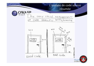 L’analyse 
de 
code 
source 
résumée 
 