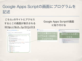Google スプレッドシートを起動する 
まずはGoogleスプレッド 
シートのサイトに行く 
http:// 
www.google.com/intl/ 
ja_jp/sheets/about/ 
ここをクリック 
以下のような画面が表示される 
ので、右下の新規にシートを作 
成するボタンをクリックします 
ここをクリック画面右下の新規にシート作 
成のボタンをクリック 
 
