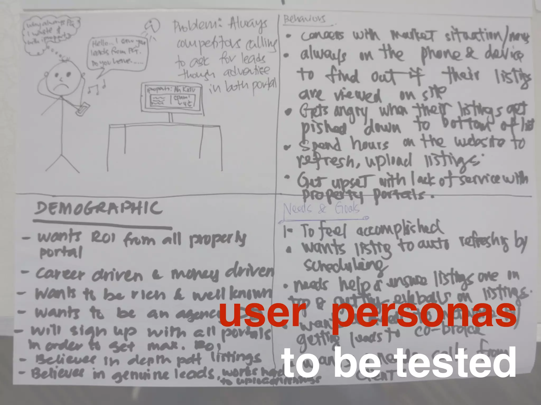 user personas
to be tested
 