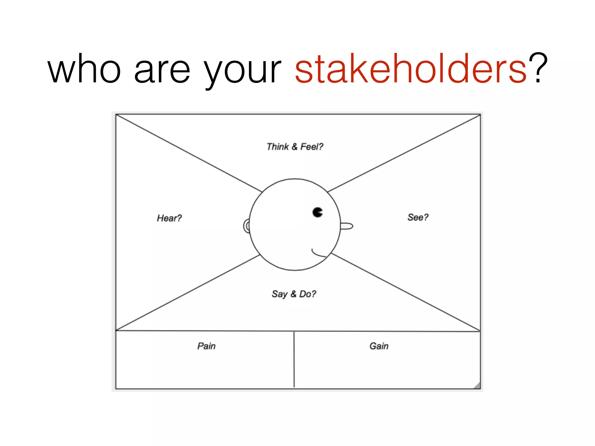 who are your stakeholders?
 