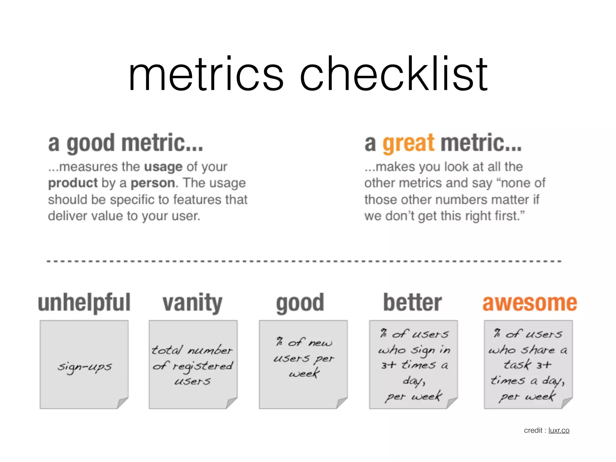 metrics checklist
credit : luxr.co
 