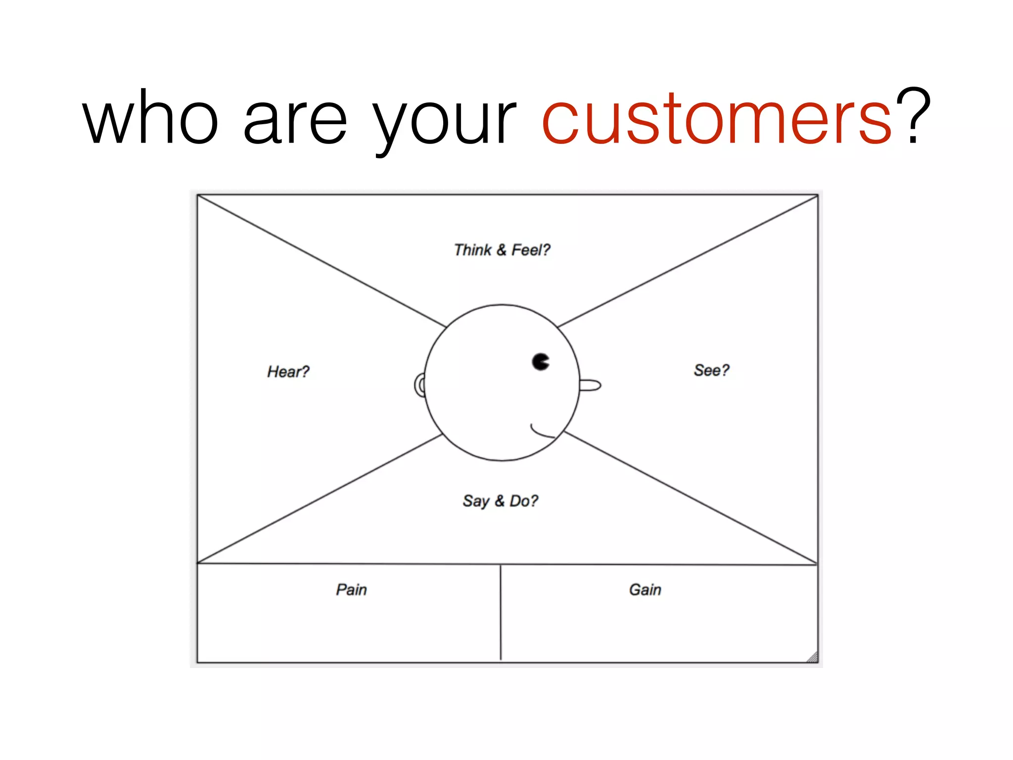who are your customers?
 