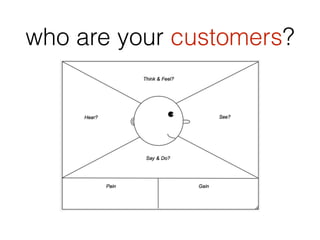 understand customers
 