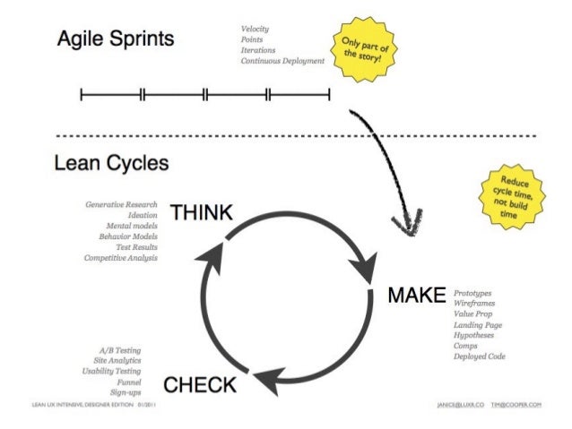 Image Result For Online Malaysia Visa