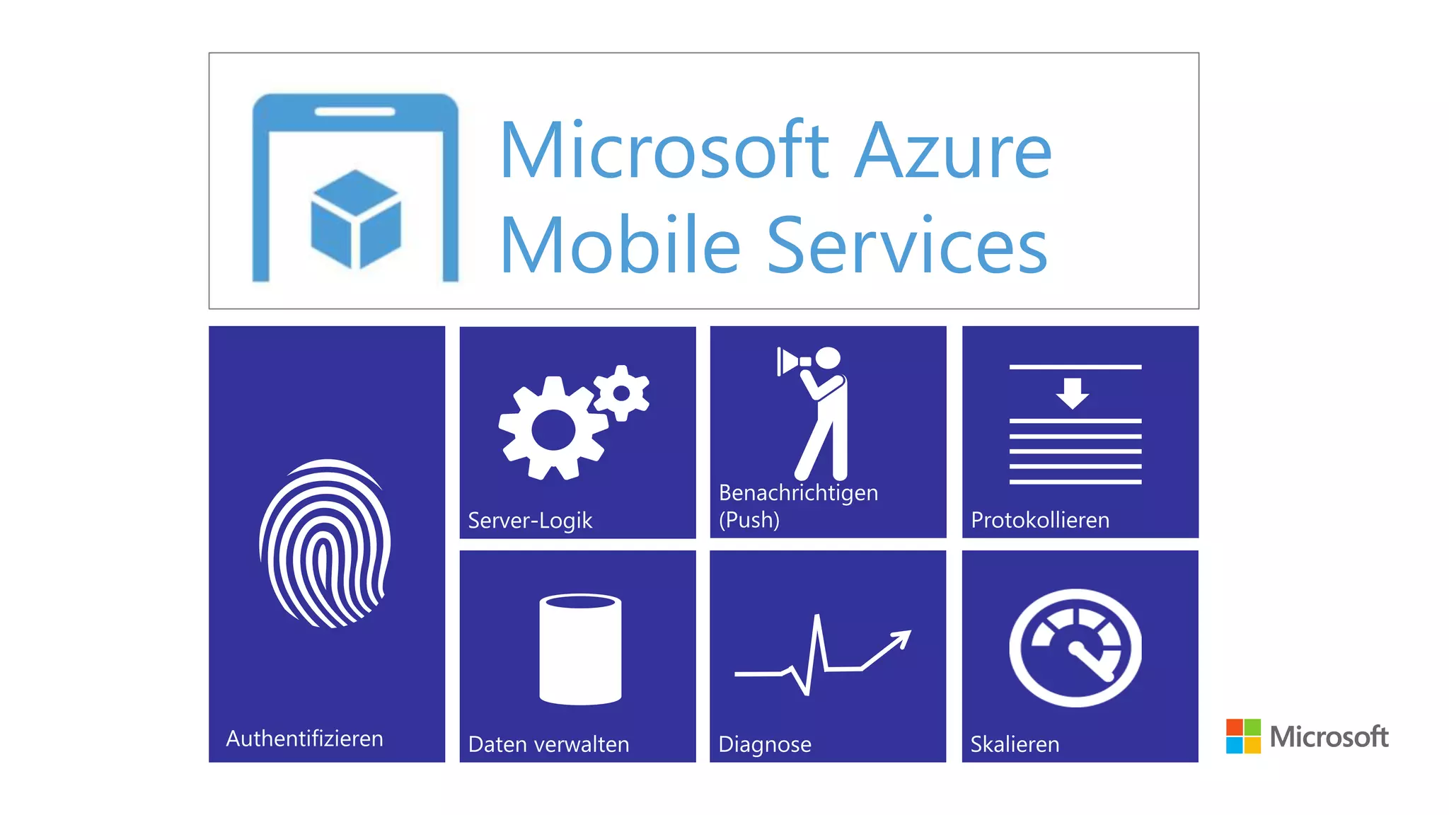 Microsoft Azure
Mobile Services
 