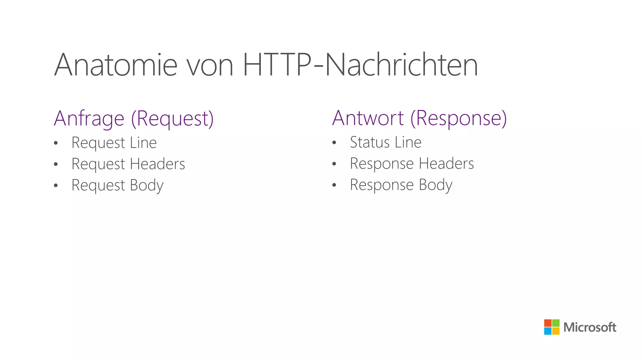 Anfrage (Request)
• Request Line
• Request Headers
• Request Body
Antwort (Response)
• Status Line
• Response Headers
• Response Body
Anatomie von HTTP-Nachrichten
 