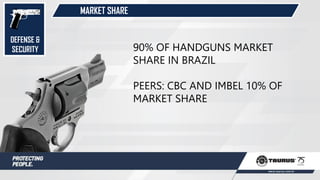 MARKET SHARE
90% OF HANDGUNS MARKET
SHARE IN BRAZIL
PEERS: CBC AND IMBEL 10% OF
MARKET SHARE
DEFENSE &
SECURITY
 