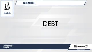 INDICADORES
DEBT
RESULTS
 