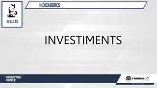 INDICADORES
INVESTIMENTS
RESULTS
 