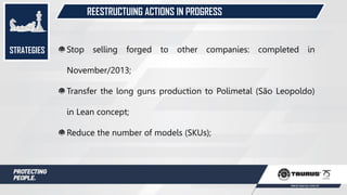 STRATEGIES
REESTRUCTUING ACTIONS IN PROGRESS
Stop selling forged to other companies: completed in
November/2013;
Transfer the long guns production to Polimetal (São Leopoldo)
in Lean concept;
Reduce the number of models (SKUs);
 