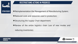 REESTRUCTUING ACTIONS IN PROGRESS
Reimplementation the Management of Manufacturing System;
Reduced costs and resources used in production;
Structuring the Supply Chain department;
Review of the entire logistics chain (use of new modes and
reducing inventories).
STRATEGIES
 