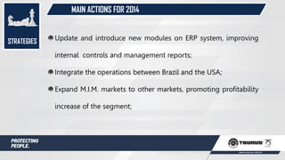 MAIN ACTIONS FOR 2014
Update and introduce new modules on ERP system, improving
internal controls and management reports;
Integrate the operations between Brazil and the USA;
Expand M.I.M. markets to other markets, promoting profitability
increase of the segment;
STRATEGIES
 