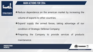 ESTRATÉGIAS Reduce dependence on the american market by increasing the
volume of exports to other countries;
Expand supply the armed forces, taking advantage of our
condition of Strategic Defense Company;
Preparing the Company to provide services of products
maintanance.
STRATEGIES
MAIN ACTIONS FOR 2014
 