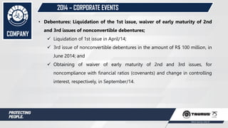 • Debentures: Liquidation of the 1st issue, waiver of early maturity of 2nd
and 3rd issues of nonconvertible debentures;
 Liquidation of 1st issue in April/14;
 3rd issue of nonconvertible debentures in the amount of R$ 100 million, in
June 2014; and
 Obtaining of waiver of early maturity of 2nd and 3rd issues, for
noncompliance with financial ratios (covenants) and change in controlling
interest, respectively, in September/14.
COMPANY
2014 – CORPORATE EVENTS
 