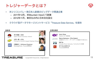 トレジャーデータとは？ 
• 米シリコンバレー発日本人創業のビッグデータ関連企業 
– 2011年12月、米Mountain Viewにて創業 
– 2012年11月、東京丸の内に日本支社設立 
• クラウド型データマネージメントサービス「Treasure Data Service」を提供 
Copyright ©2014 Treasure Data. All Rights Reserved. 
13 
芳川裕誠 – CEO 
Open source business veteran 
太田一樹 – CTO 
Founder of world’s largest Hadoop Group 
主要投資家 
Sierra Ventures – (Tim Guleri) 
企業向けソフト・データベース領域での有力VC 
Bill Tai 
Charles River Ventures, Twitterなどに投資 
まつもとゆきひろ 
Ruby言語開発者 
創業者 
Jerry Yang 
Yahoo! Inc. 創業者 
古橋貞之 – Software Engineer 
MessagePack, Fluentd開発者 
 