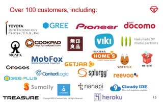 Over 100 customers, including: 
Copyright ©2014 Treasure Data. All Rights Reserved. 
15 
 
