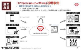 O2O(online-to-offline)活用事例 
• 購買や行動の履歴を統合し横断的に分析 
– なぜ買ってくれたかを理解 
– 店舗の顧客をネットストアへ、ネットストアの顧客を店舗へと相互に送客可能に 
Copyright ©2014 Treasure Data. All Rights Reserved. 
スマホアプリ 
ネットストア 
リアル店舗 
クーポン発行 
coupon 
レコメンド最適化 
メール配信最適化 
ID 
アクションログ 
アクションログ 
購入データ 
データ統合 
+ Amazon Redshift 
18 
 