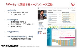 「データ」に関連するオープンソース活動 
• sqlite-jdbc 
– SQLite DBMS for Java 
– １ファイル＝１DB 
Copyright ©2014 Treasure Data. All Rights Reserved. 
• snappy-java 
– 高速圧縮ライブラリ 
– 月に10万回以上ダウンロード 
– Sparkでも採用 
• msgpack-java 
• UT Genome Browser (UTGB) 
– 大規模ゲノム情報の可視化 
3 
 