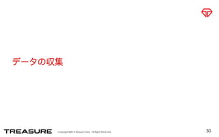 データの収集 
Copyright ©2014 Treasure Data. All Rights Reserved. 
30 
 